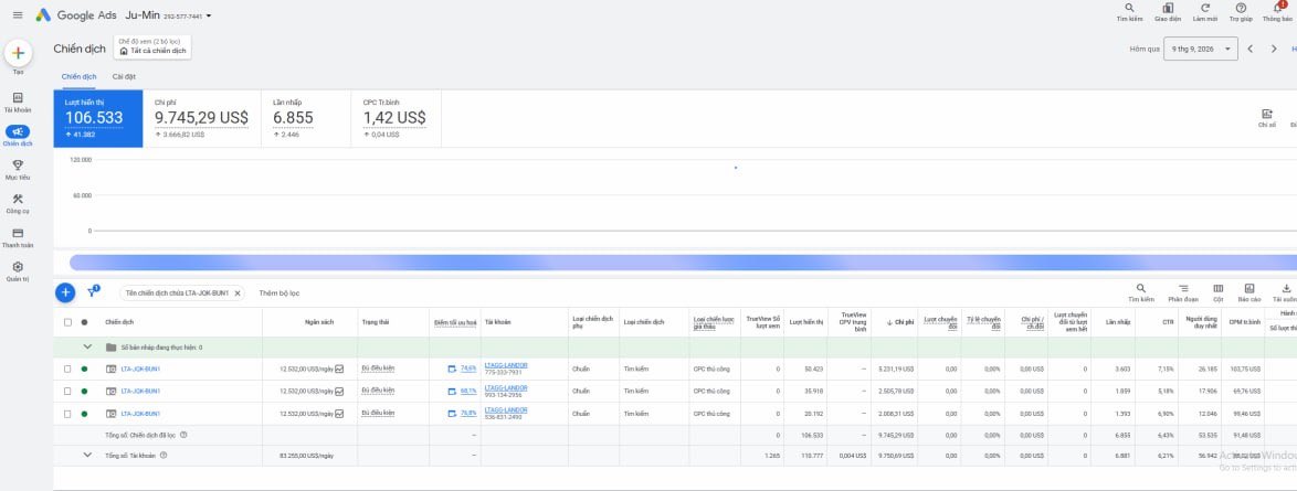 alextran1995's tweet photo. 🚀 DON'T FORGET THE REAL POWERHOUSE — GOOGLE ADS INVOICE STILL FULLY AVAILABLE 🚀
While you’re busy buying Meta assets, don’t sleep on our premier Google Ads infrastructure. If you want to scale without boundaries, real backend data always speaks loader than words.
🔥 LIVE PERFORMANCE BREAKDOWN:
•⚡ Google Ads Invoice: Check out this live agency account burning $9,745.29 USD in a single day smoothly.
•⚡ Bulletproof Delivery: Holding a highly optimized, stable CPC at $1.42 USD with over 106K impressions with zero policy friction or sudden delivery drops.
•⚡ Financial Muscle: High-volume scalers unlock an instant 10% to 20% AD CREDIT REBATEstraight back into their balance.
Let us handle the backend platform risk while you focus entirely on your scaling profit.
📩 Onboard in 15 mins. Contact directly:
•📲 Telegram: @blackadm
•🟢 WhatsApp: +84988388514
#GoogleAds #MediaBuying #AdAccounts #GoogleInvoice #iGamingMarketing #Dropshipping #NoLimit