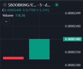 kekastaniankek's tweet photo. $boobking massive pump https://t.co/BXiFRmTlnF