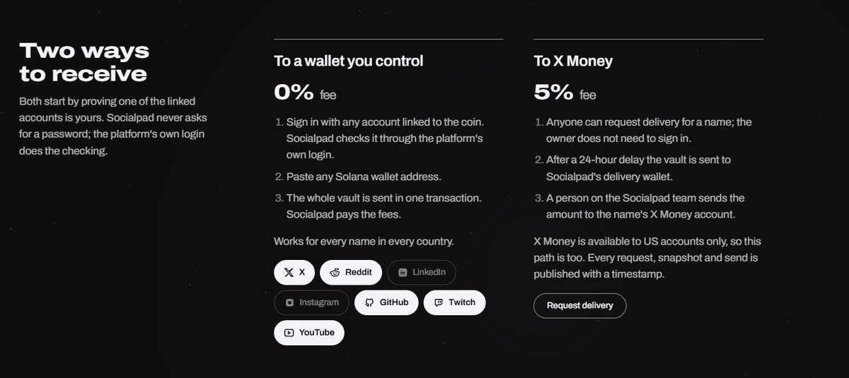 SocialPadDev's tweet photo. You can launch a coin for someone on LinkedIn. And they can claim creator fees by signing in with that account.

A founder you follow. A developer whose work you use. Someone who helped you get your start.

That takes Social Pad beyond crypto Twitter and puts an entirely different network of people in reach.

https://t.co/26ur5Ht9Ih