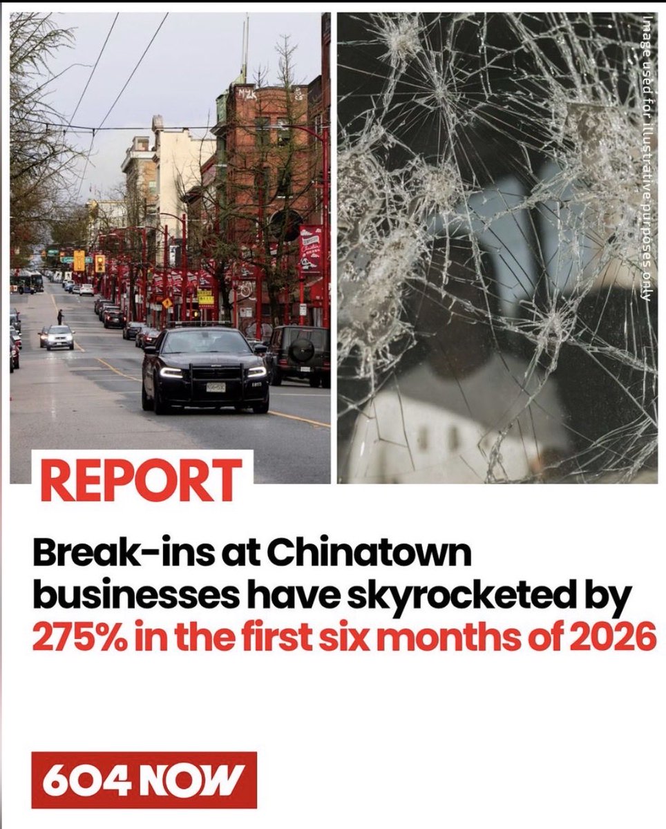 votemichaelwu's tweet photo. I’m not saying every crime measure is higher than it was in 2022. I’m talking about where we’re heading now. The latest numbers from 2025 to 2026 are going in the wrong direction, and we can’t ignore that.
That’s why I believe Ken Sim and ABC  approach isn’t working well enough. @kareemformayor and I have been saying we need to stop playing catch-up and start getting ahead of crime.
From my experience on the front lines and worked in organized crime, simply reacting after something happens isn’t enough. We need to get to the root of the problem, use intelligence, deal with repeat offenders, and go after the people and networks driving crime. 

#vanpoli #bcpoli #vancouver #publicsafety