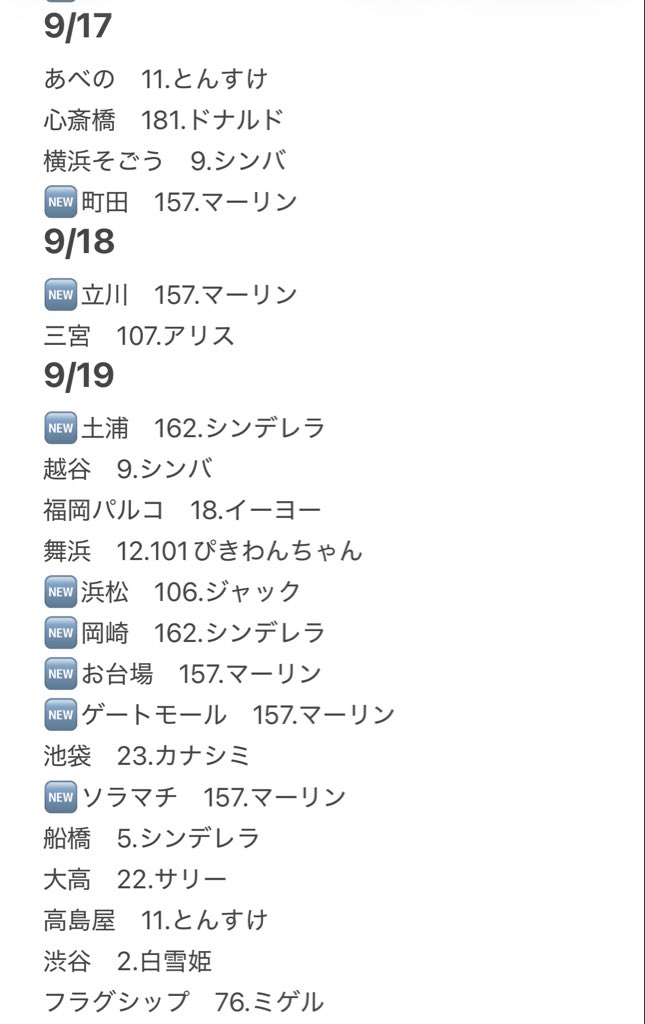 aurad119's tweet photo. ディズニーストア　じゃんけんカード
まとめ

マーリン&amp;ドリー以外の新カードはどこも無くなった所がほとんどですね

沢山の情報ありがとうございます🙏

フラグシップ、渋谷の大型店が早期終了したのは痛いですね😔

#ディズニーストアじゃんけんカードまとめ https://t.co/fO0JyecYiS