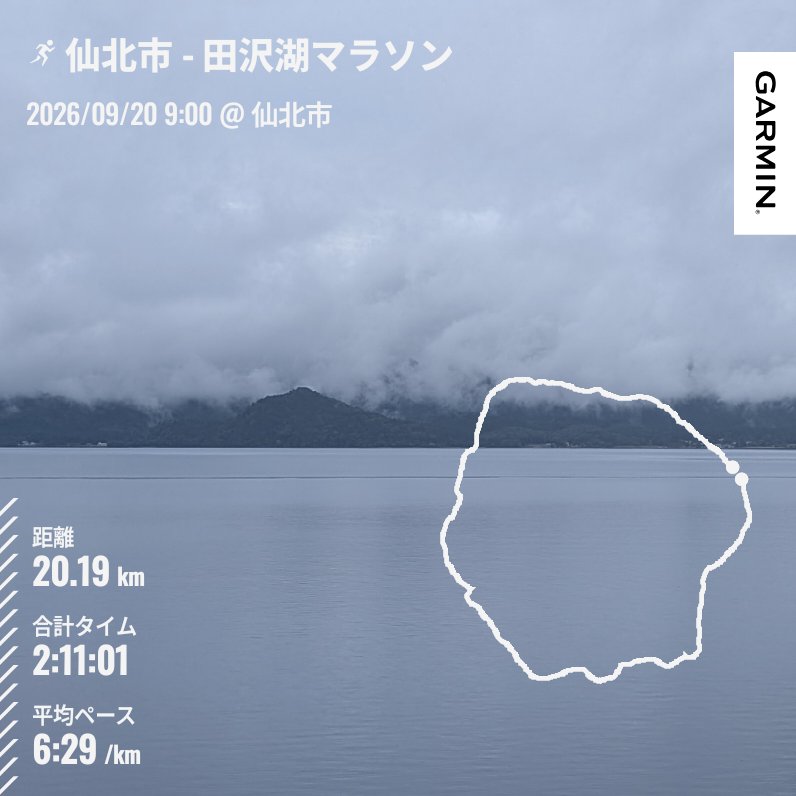 watwat_running's tweet photo. #田沢湖マラソン 20K無事に完走しました😊

最初はかなり強めの雨☂️でしたが、最後はカンカンに晴れ☀となり、気温もかなり上がりました💦

出場された方、お疲れ様でした🫡

#マラソン初心者
#アラフィフランナー

次は再来週の #いわて盛岡シティマラソン 頑張ります😁 https://t.co/Pe6qrs1LpR