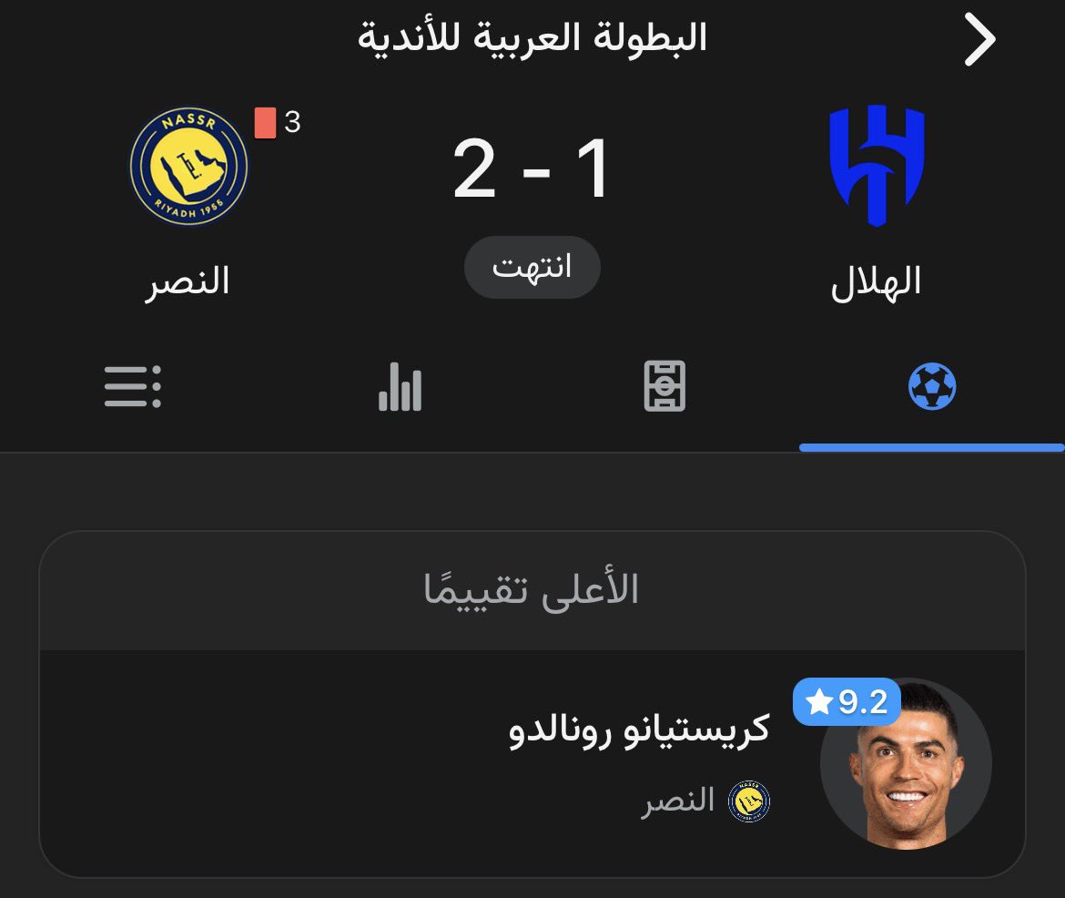 n11st12's tweet photo. الفريق البطل 💛💙
يهزم الخصم والح  
مع طرد 3 من عناصره
#النصر_سيّد_الانديه_وكبيرها 
#الاهلى_صن_داونز 
#النصر_في_ذمتك_يا_مسؤول 
#بس_أقول https://t.co/S8jtpT9cbF