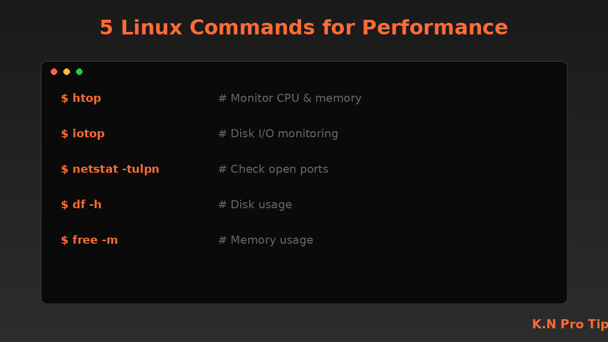 KoaNode2026's tweet photo. 5 Linux commands to boost performance:

htop — Monitor resources

iotop — Disk I/O monitoring

netstat -tulpn — Check open ports

df -h — Disk usage

free -m — Memory usage

Pro tip: Combine with watch for real-time monitoring

#Linux #SysAdmin #Performance https://t.co/rTYf5A8WYS