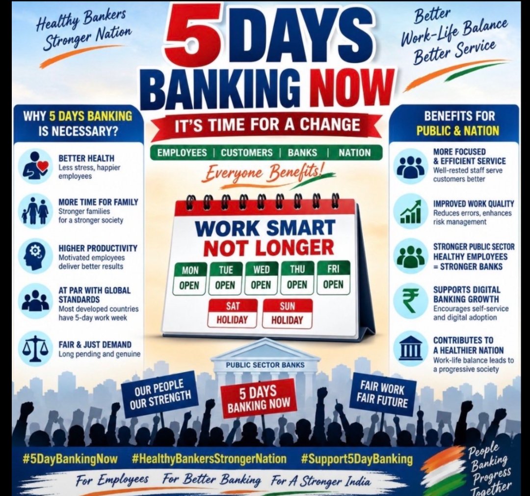 sachin777129127's tweet photo. #5DayBankingNow
India's banking infrastructure has changed dramatically. With over 2.60 lakh BC/CSP locations serving customers beyond traditional branches, the case for 5-Day Banking is stronger than ever.

#5DayBankingNow #NCBE @ncbeofficial https://t.co/W9ezp9tt0b