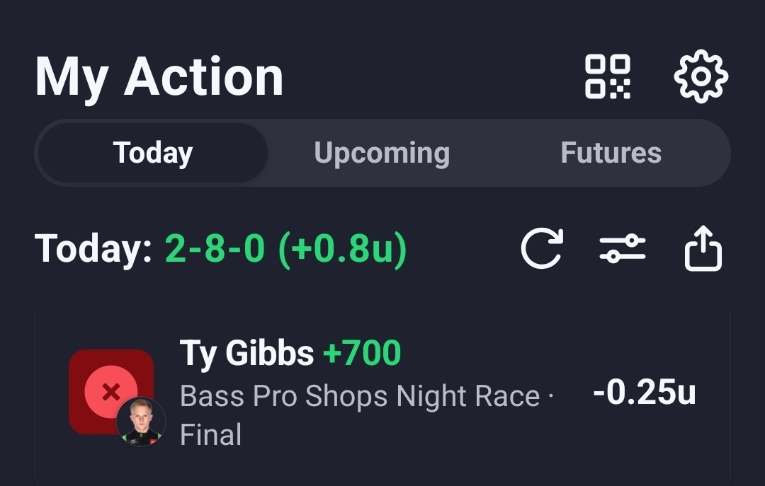 RotoDoc's tweet photo. Bet on the two fastest cars and neither won thanks to run-ins with a LITERAL HURRICANE

Over 40% ROI on nearly 400 bets this season in NASCAR

FOLLOW ALONG IN THE @ActionApp HERE: https://t.co/Ncht7HwKvi https://t.co/87aFqyRNnm