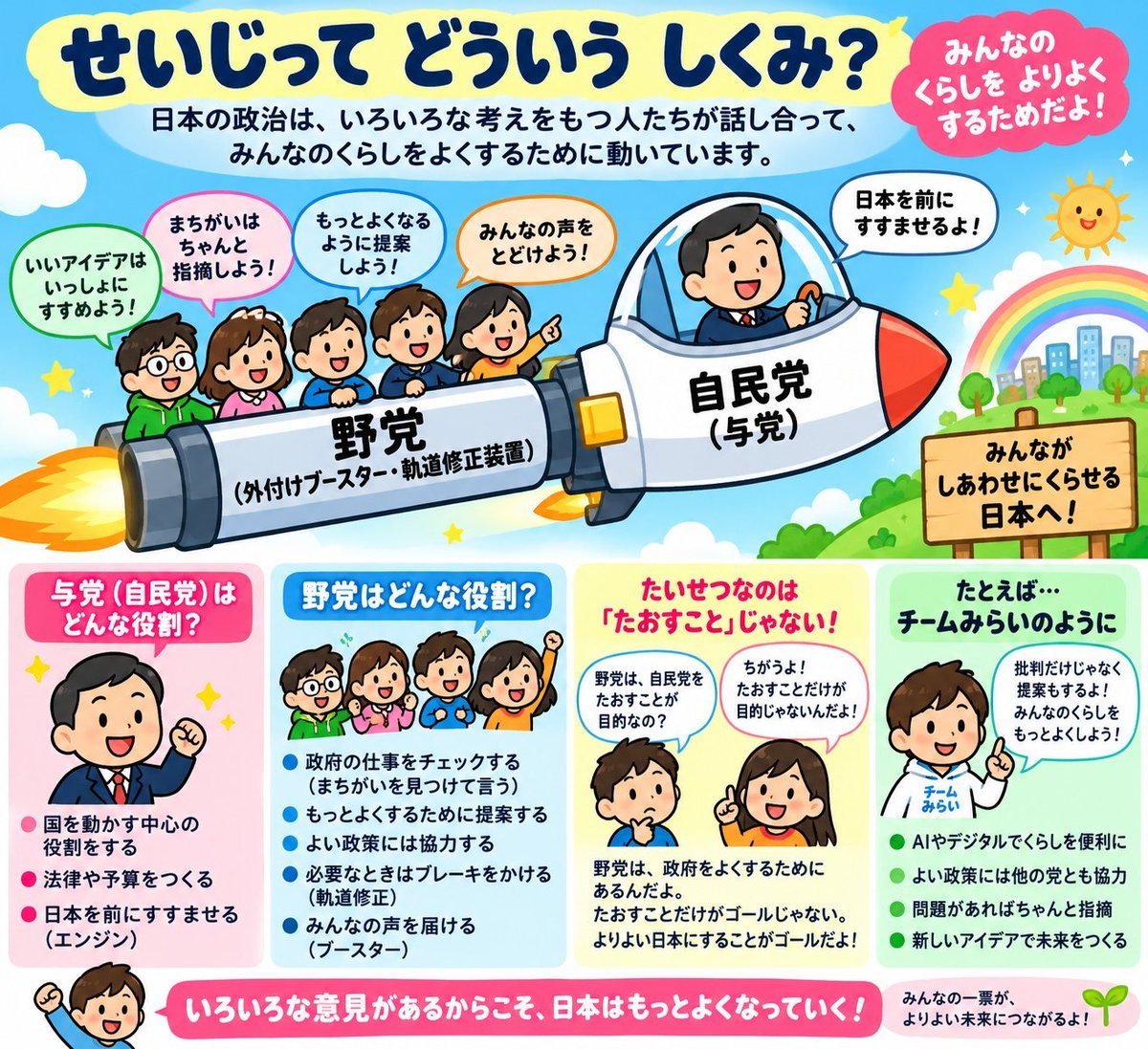 hayakawa2600's tweet photo. これはひどい https://t.co/q2fIpuymTW