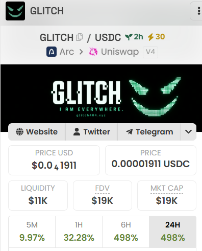 GlitchOnArc tweet picture