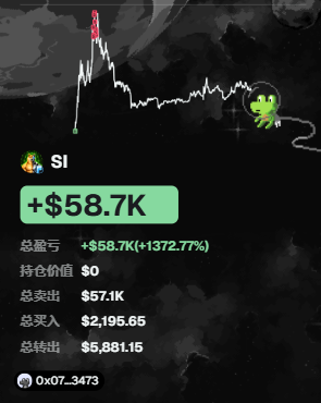 Xyq996's tweet photo. 🚨 $SI 现价 1.4M DYOR

成功被 AI 选币系统精准捕获到。

参与 memecoins 交易，善用 AI 选币，就有机会完成收益逆袭。

这名交易者用 GMGN 扫链工具，在链上找到了这个潜力满满的机会。

从 $2.2K->$57.1K

一键追踪钱包地址：https://t.co/RYDVNNGel6

CA：0xef82ddc566653699b89c3afe123559a75aaa2976

叙事总结：特朗普真的刚刚给 AI 起了一个新名字。

全网最全的保姆级 meme 扫链教程👇
