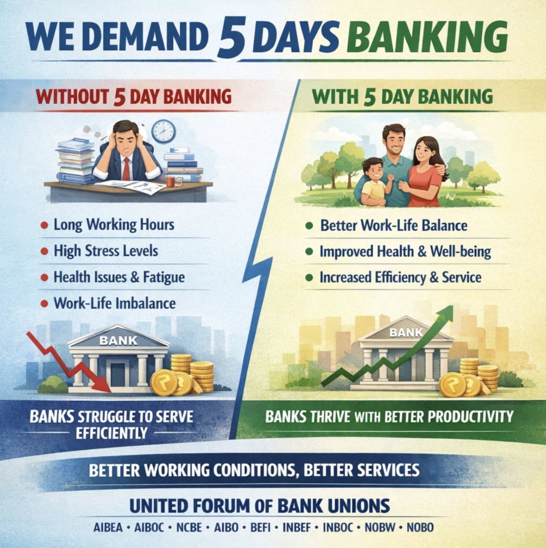 KaushikeeRC's tweet photo. @aiboc_in #5DayBankingNow #FBOIOA https://t.co/LK1WMxZYmP