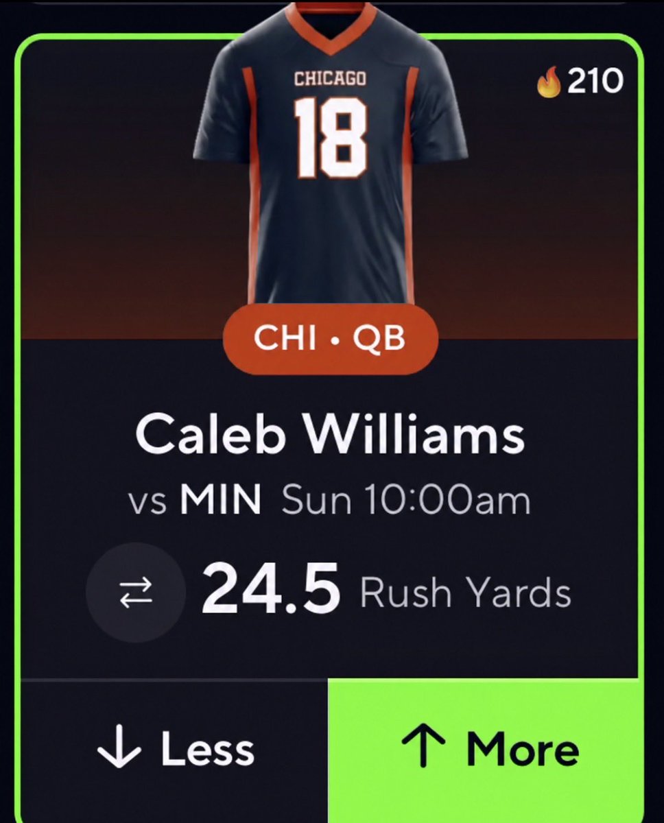 TurtleBetsDFS's tweet photo. ☢️ NFL SUNDAY NUKEEEE 9/20 ☢️

✅ WE ARE 9-0 THE LAST 3 DAYS ✅

Caleb Williams Over 24.5 Rushing Yards 📈

Caleb only needs 25 rushing yards, yet he just ran for 65 yards on 10 carries in Week 1 and has cleared this line in BOTH games vs Minnesota last season (100%). ‼️

Week 1 @ Carolina:
10 carries ‼️
65 rushing yards ✅
6.5 YPC
2 rushing TDs 🔥
29-yard TD scramble

Chicago clearly showed they’re comfortable letting Caleb use his legs, whether it’s designed movement or taking off when coverage opens up. His 10 rushing attempts were more than double his 3.8 attempts per game across his final 10 games last season. 🚀

Caleb vs MIN last season:
58 rushing yards | 6 carries ✅
26 rushing yards | 4 carries ✅

That’s 2/2 over this line (100%), averaging 42.0 rushing yards per game against Minnesota last season. 📈

His full CAREER history against Minnesota is strong too:

33 rushing yards ✅
3 rushing yards ❌
58 rushing yards ✅
26 rushing yards ✅

That’s 3/4 (75%) over 24.5, averaging 30.0 rushing YPG and 6.0 YPC across four career meetings. ‼️

Minnesota’s defensive style also creates scrambling opportunities. Brian Flores sent pressure at an EXTREME rate in Week 1, blitzing Green Bay on roughly 82% of plays and generating pressure on about 53% of dropbacks. 👀

When extra defenders are sent and the first read isn’t there, Caleb has the athleticism to escape and turn broken plays into rushing yards. 🔥

Mobile QBs have already shown they can hurt Minnesota with their legs:

Justin Herbert — 62 rushing yards
Caleb Williams — 58 rushing yards
Lamar Jackson — 36 rushing yards
Caleb Williams — 26 rushing yards ✅

Minnesota also allowed 124.1 rushing yards per game last season, and Caleb has personally averaged 6.0 YPC against this defense throughout his career. 😮‍💨

I’M NUKING CALEB WILLIAMS OVER 24.5 RUSHING YARDS ☢️🚀

If you want to research plays like this, use code "TURTLEBETS" with @PropsEdge for 20% off 📊🔬

#TurtleBets 🐢 #Bears #NFLPicks #Gambling𝕏