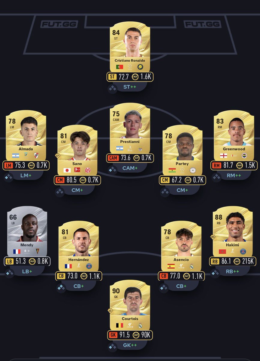 jaybaldszn's tweet photo. Thoughts on my starter team lads #EAFC27 https://t.co/6d44ufgJQ3