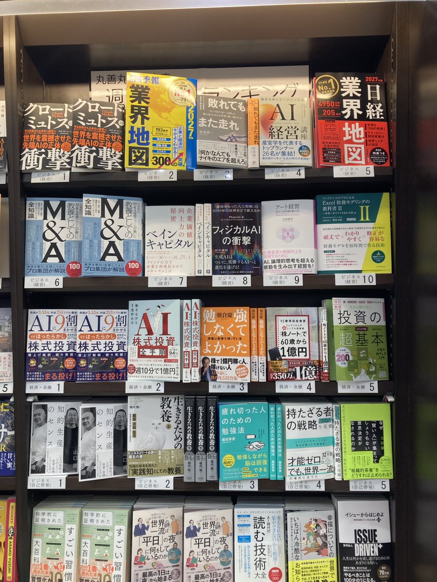 invprog's tweet photo. 東京丸善の経済・金融のランキングにて１位を獲得しました！数ある本の中で…感無量です🥹購入してくださった皆さんありがとうございます😌キープしたいのでお近くに行く予定のある方は１冊でも２冊でもぜひ！✨#AI投資 #投資家Go #株式投資 #株 #投資 https://t.co/YCl2heCBpE