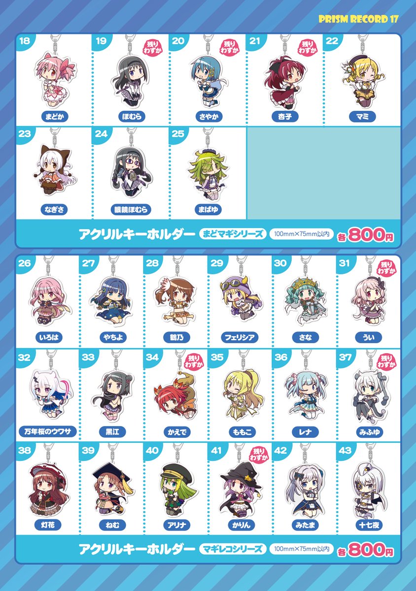 Getchunchi's tweet photo. ✨【プリズムレコード17お品書き】✨

新作のアクキー、再販アクスタや夏コミの新刊など持って行きます！
ポストカードの無料配布も行いますので是非お立ち寄りください！

G-1・2『ゲッチュんち』でお待ちしてます～！（会場配置図はスレッドにて↓）
#プリレコ17 https://t.co/Dw5gXPakjv