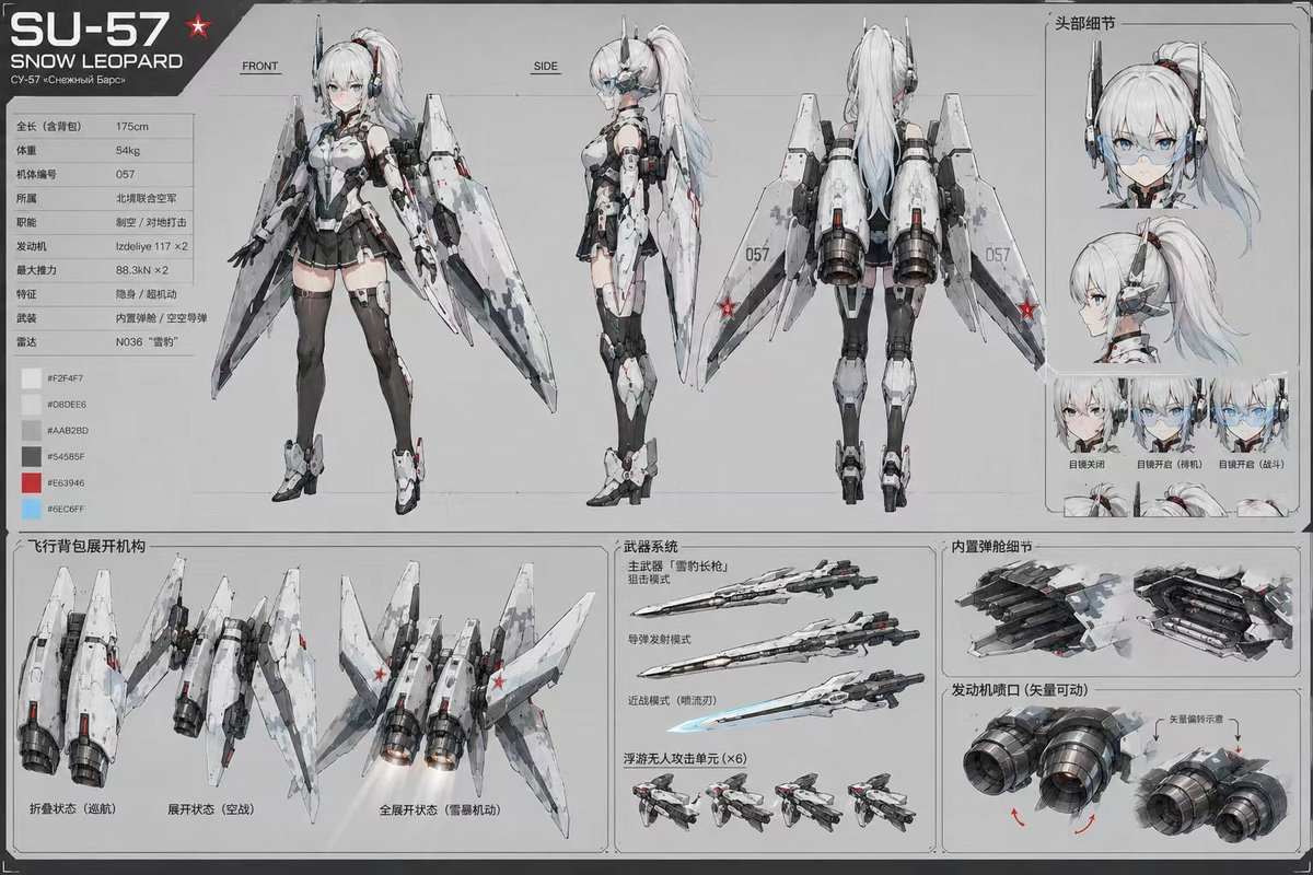 fallingsnowQWQ's tweet photo. 其实我攒了很多很多机拟的和药物拟人的图。。

目前很想出的包括协和客机/su57的拟人/氟西汀的药物拟人等等七八张

可惜目前还没人陪我出omg https://t.co/V0CKQhHMwH