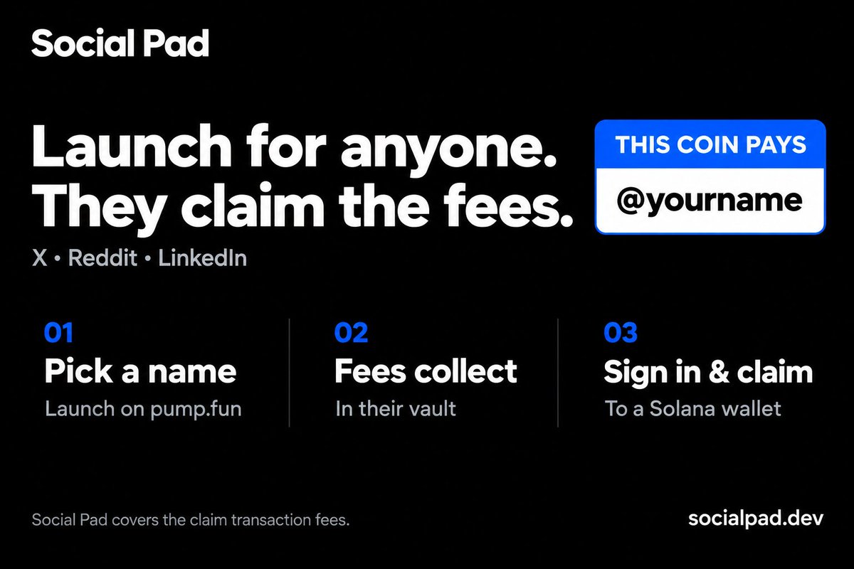 SocialPadDev's tweet photo. Social Pad lets you launch a https://t.co/zgs50zhMRU coin for someone using their X, Reddit or LinkedIn account.

They don’t need to be involved in the launch or have a wallet ready. As the coin trades, creator fees collect in a vault tied to their name.

To collect, they sign in with a linked social account and enter a Solana wallet address. Their balance arrives in one transaction, and we cover the gas.

Launch one for someone whose work you follow, or check if yours already exists.

https://t.co/aCRLgQk0Xy