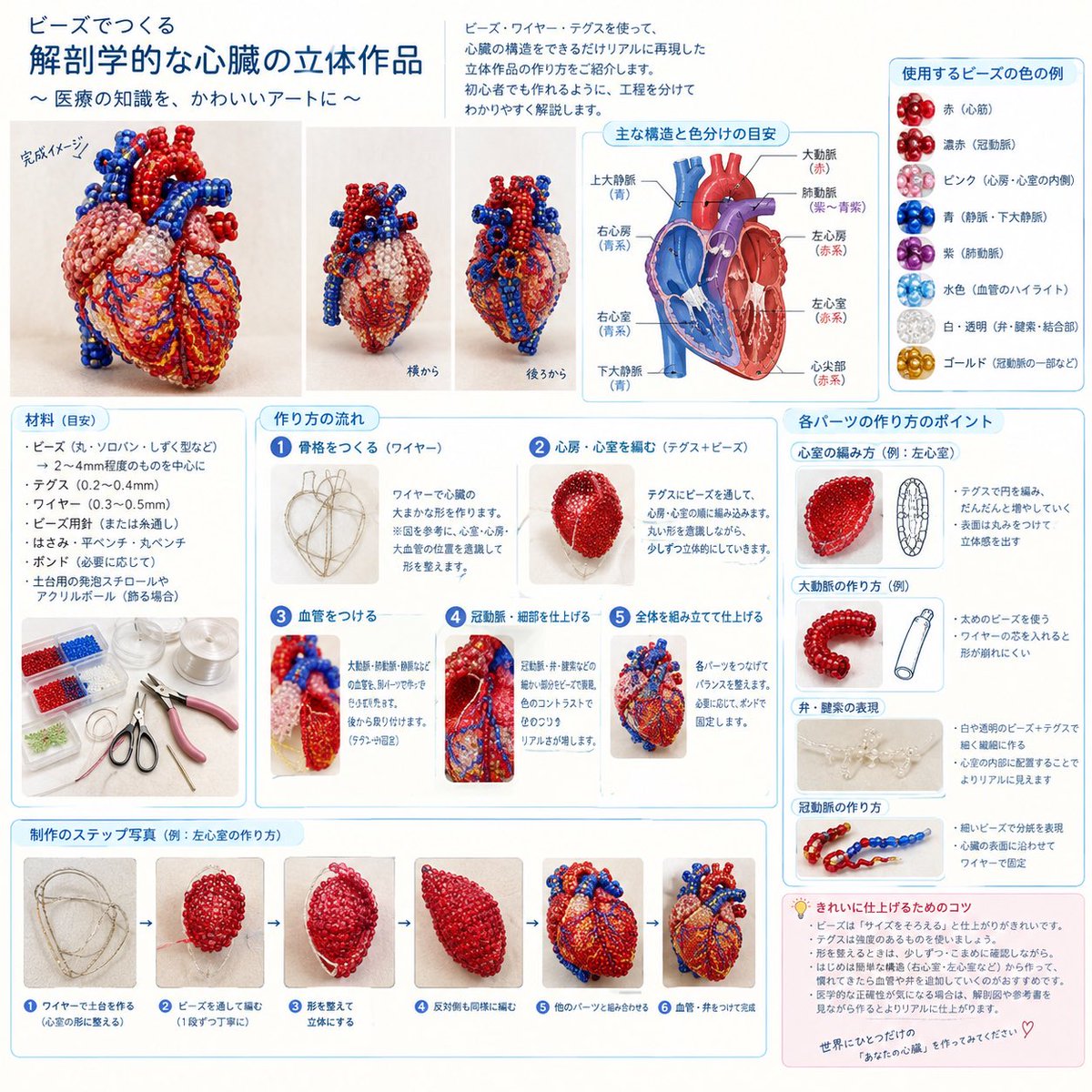 merry_apple's tweet photo. チャッピーに、こういうの欲しいなぁと投げたら、設計図作ってくれたんだけど💦

もう少し丁寧に一行程ずつ教えてもらっても多分無理だ…😂 https://t.co/FgmDWYuSJl