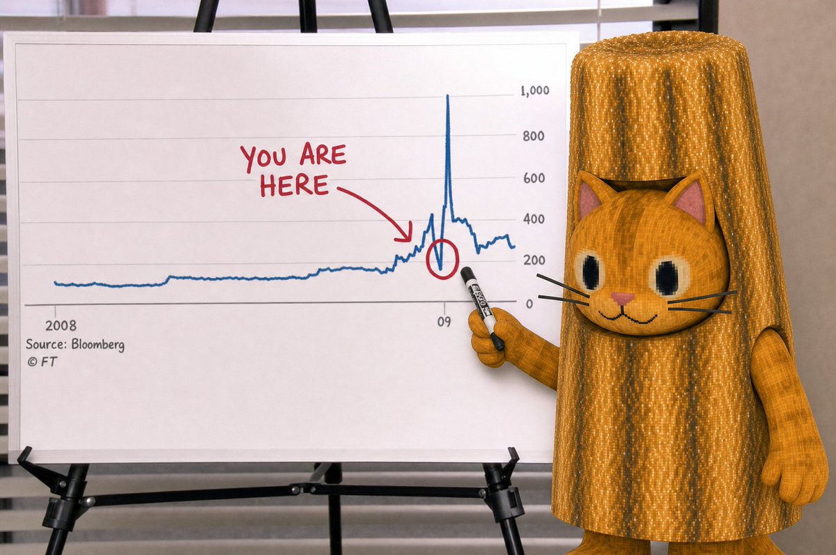ChurroCat_'s tweet photo. feel the churro mindshare, once it drops the virality shall follow. https://t.co/wI57AWqalK