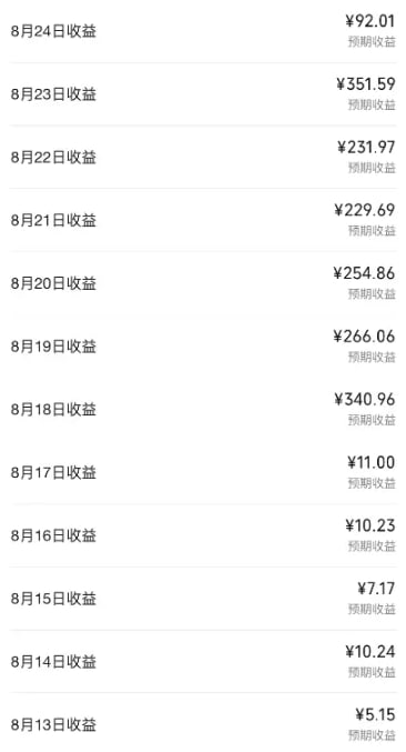 Fang 的图片 1