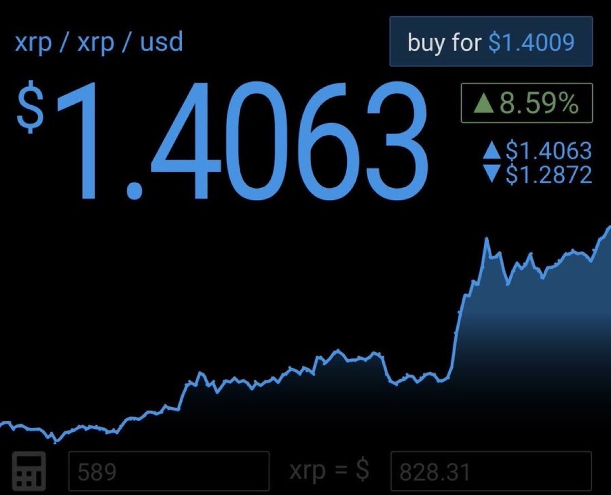 Defender__Dark's tweet photo. Scream for me Amsterdam,

“Say XRP!” https://t.co/aWMPZFMjEh