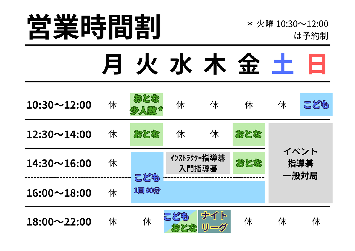 issei_igo's tweet photo. 📢営業時間・内容の一部変更のお知らせ📢

いつもご利用いただきありがとうございます🙇‍♂️
5月5日にオープンし、おかげさまで、4カ月半営業を続けることができました。

これからも皆様に囲碁を楽しんでいただくべく、10月1日より、営業時間・内容を一部変更いたします。

#池袋囲碁サロン https://t.co/NiEvdU6ywe