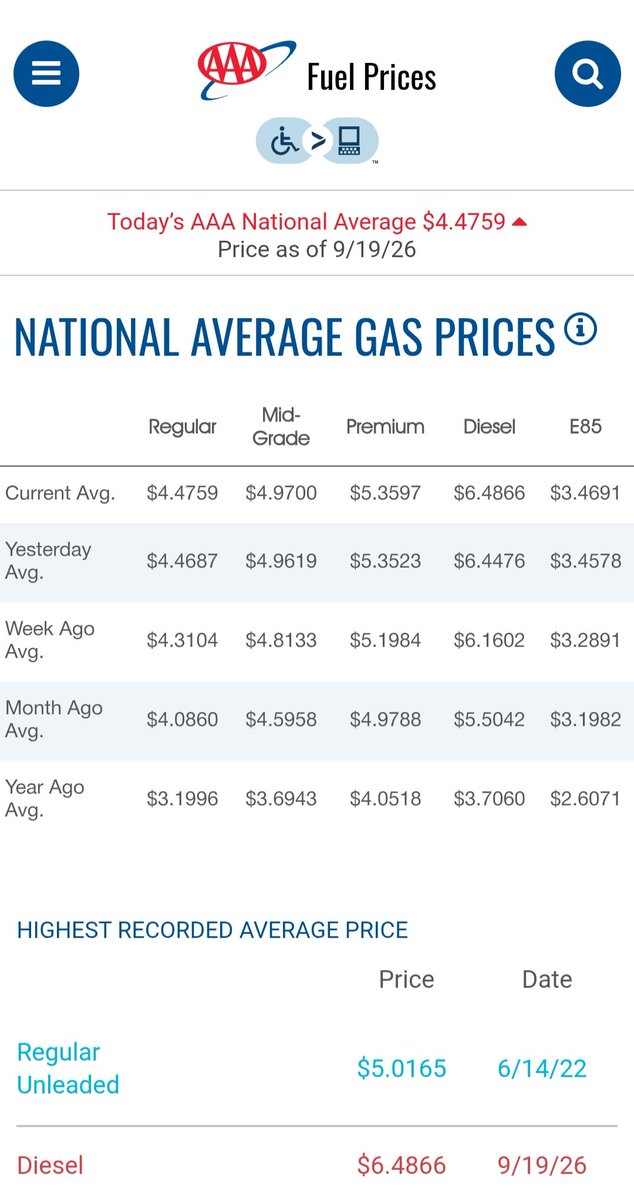 1TruthHarbinger's tweet photo. Don't forget to show them the diesel and gas prices, because without affordable fuel, their entire livelihood and budget are affected.

Ships, tractors, farm equipment, production and logistics don't run on slogans 😂

What's the excuse now? Is this somehow also part of the plan? https://t.co/WXYoW8OUz3
