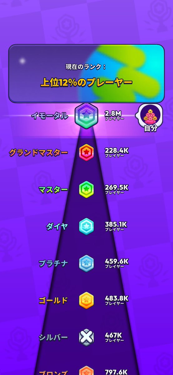 sya__ro's tweet photo. バロやりたいけど出来ないから広告ゲームでイモータル行った😇ᩚ https://t.co/YpaHEm3jCr