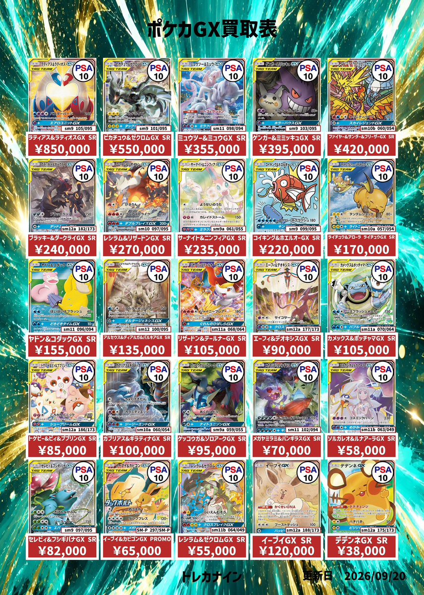 Torecanain's tweet photo. 🔥✨ ショーケース更新しました！ ✨🔥

トレカナインのショーケースをガッツリ更新‼️

📦 未開封BOX・絶版BOX
💎 PSA10・鑑定品
⚡ 人気カード・高額カード
などなど多数追加しております🔥

昔懐かしいカードから人気どころまで、見��えあるラインナップになってます👀✨

気になるカード・BOXがございましたら、お気軽にスタッフまでお声掛けください🙌

一点物も多いので、気になる商品はお早めに‼️

本日も【13:00〜19:00】で営業しております🔥
皆様のご来店お待ちしております🙇‍♂️✨

#トレカナイン #ポケモンカード #ポケカ #PSA10 #未開封BOX #トレカショップ #大阪日本橋 #日本橋 #カードショップ