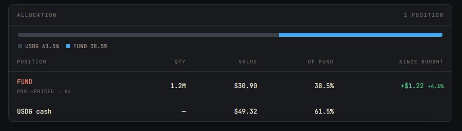 RHedgefund's tweet photo. @_Dot_Crypto_ pushed out another update. is this what you are looking for? https://t.co/BaEWSUofd1