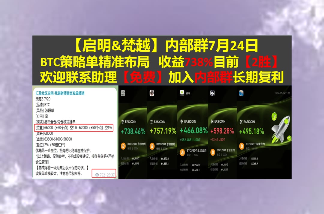 ZoraidaRusoo's tweet photo. It’s not about how many trophies you have, but the integrity you show on the field.
ETH价格回落？持续观察支撑区域。数据同步🔂安全防护📗免费社区🤶非小号
赌狗🐅QCOM🌆Aptos💑https://t.co/ytH5fV2OBx
比特币 以太坊 币圈 免费合约跟单社区👉 @fzy988 👈 https://t.co/MROpRQQPWs