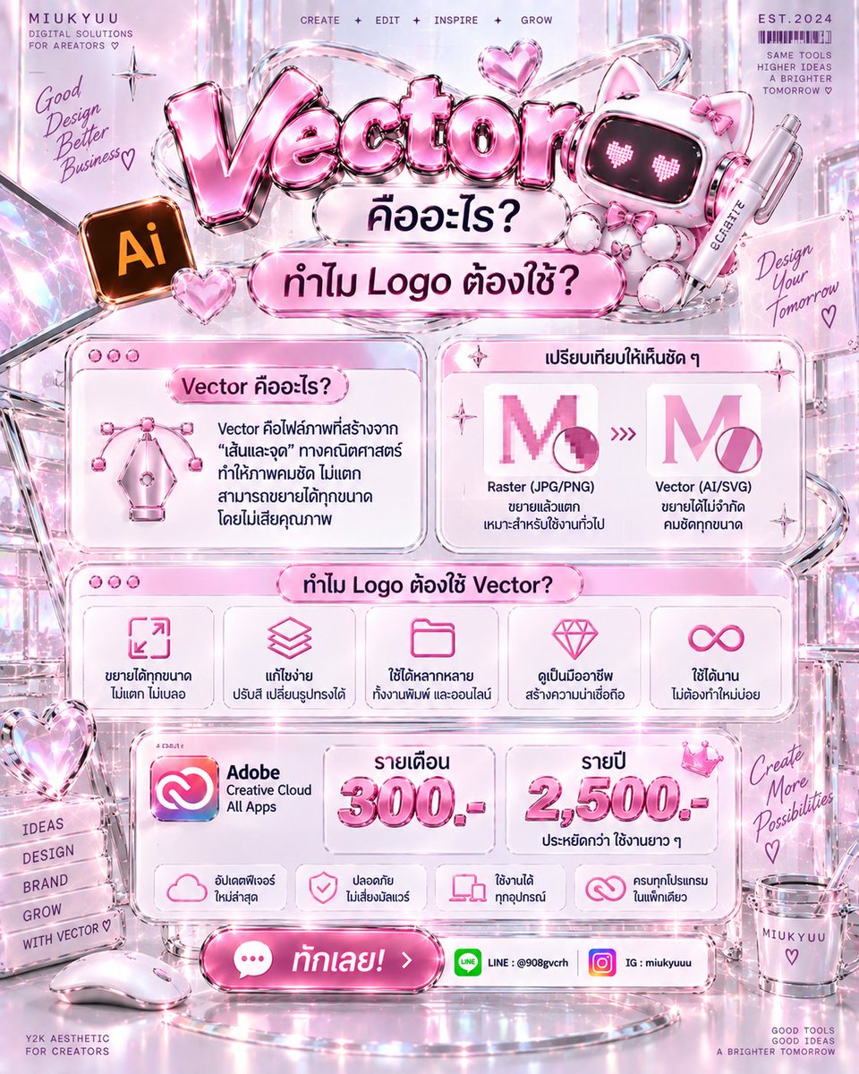 luvdailysia's tweet photo. โลโก้ที่ดีต้องคมชัดทุกขนาด! ✦
Vector ช่วยให้ขยาย–ย่อได้โดยไม่แตก แก้ไขง่าย และเหมาะกับงานแบรนด์โดยเฉพาะ 🎨

💿 Adobe Creative Cloud All Apps
รายเดือน 300.-
รายปี 2,500.-

สนใจ Adobe ทักเลย 💬
LINE : @908gvcrh
IG : miukyuuu

#หารadobe #Adobe #Illustrator #Vector #GraphicDesign https://t.co/vwtysJje9q