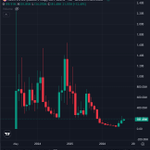 Photo by StarfireXio 💫 Building on PulseChain (@StarfireDV)