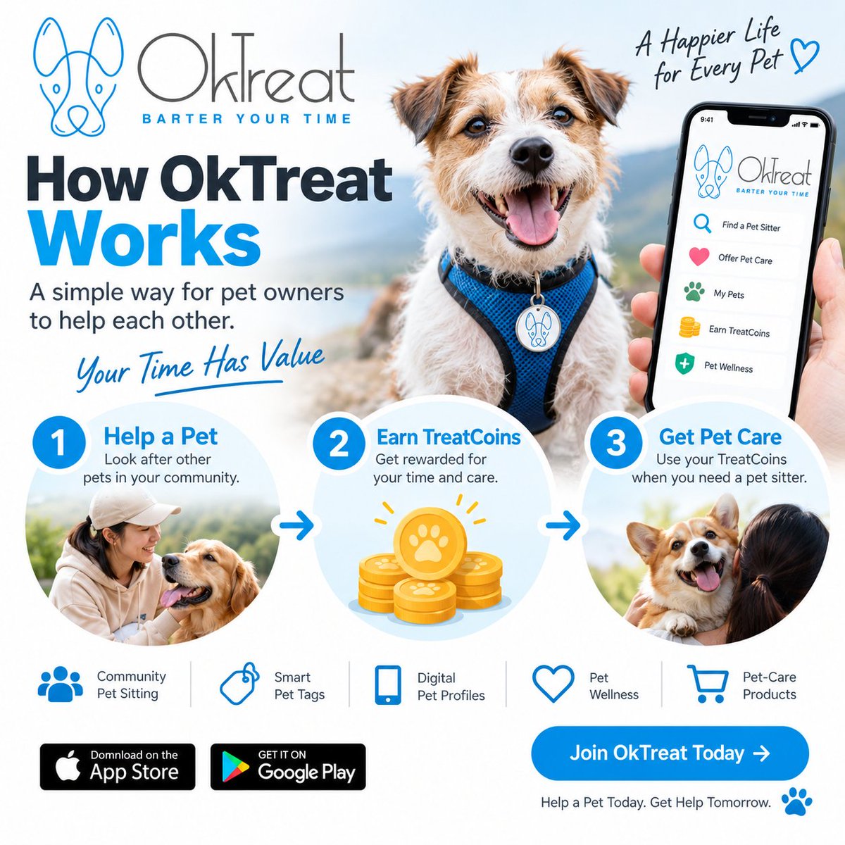 oktreat's tweet photo. 🐾 How OkTreat Works1️⃣ Help care for another pet
2️⃣ Earn TreatCoins for your time
3️⃣ Use TreatCoins when you need pet carePet owners helping pet owners. 💙Your Time Has Value.
Help a Pet Today. Get Help Tomorrow.🌐 https://t.co/2qDcNoCTGA#OkTreat #PetCare #TreatCoins https://t.co/VrU06druB8