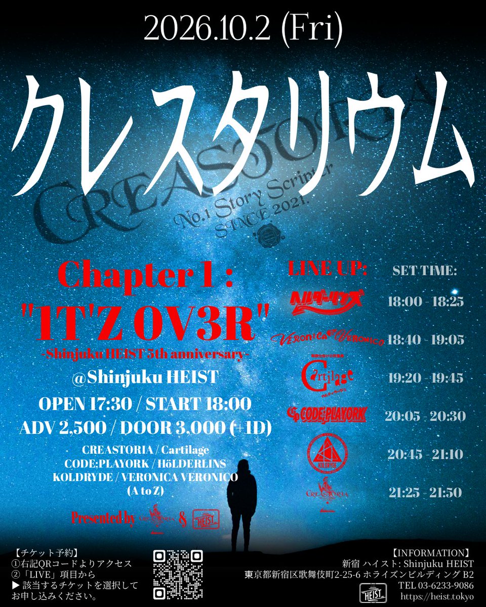 Shinjuku_HEIST's tweet photo. 【🔥10月周年🔥】
2026.10.2(FRI)
CREASTORIA × Shinjuku HEIST presents.
クレスタリウム
～Shinjuku HEIST 5th anniversary～
at HEIST
open/start 17:30/18:00
adv/door ¥2,500/¥3,000(+1D)

<act>
Cartilage
CODE;PLAYORK
CREASTORIA
HöLDERLINS
KOLDRYDE
VERONICA VERONICO
(AtoZ) https://t.co/qvX6fk0RMO