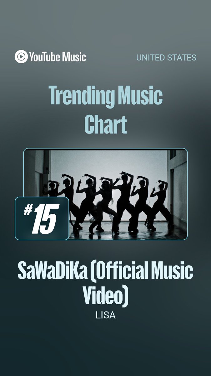 godislaIisa's tweet photo. “SaWaDiKa” is still #15 on YouTube USA 🇺🇸 Trending, the only Sept. 3 release still charting organically 📈👏🏼 https://t.co/ZO1AVVmGTz