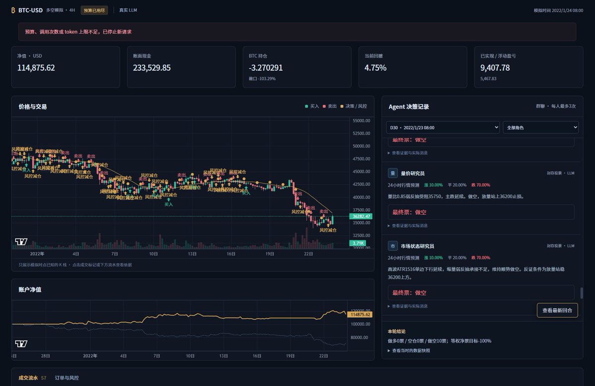 Crypto_Painter 的图片 1