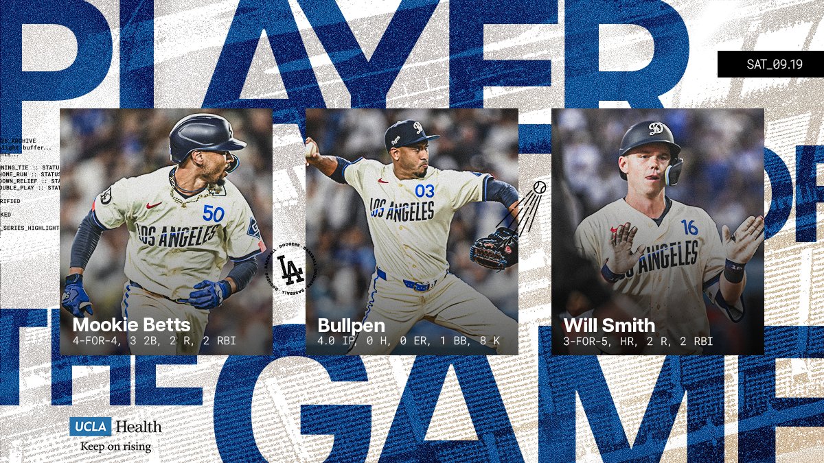 Dodgers's tweet photo. Who's your Player of the Game, presented by @UCLAHealth? Comment your answer below! https://t.co/BSn6FaB9eG