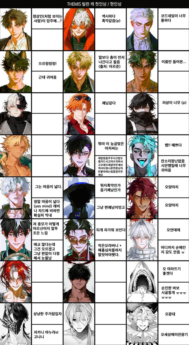 Solivagant_s2's tweet photo. 첫현인상 안드간 캐가 새삼 많구나
테미스는 ㅈㅉ 거의 안 드가서 모름이... https://t.co/Zw2PiKCura