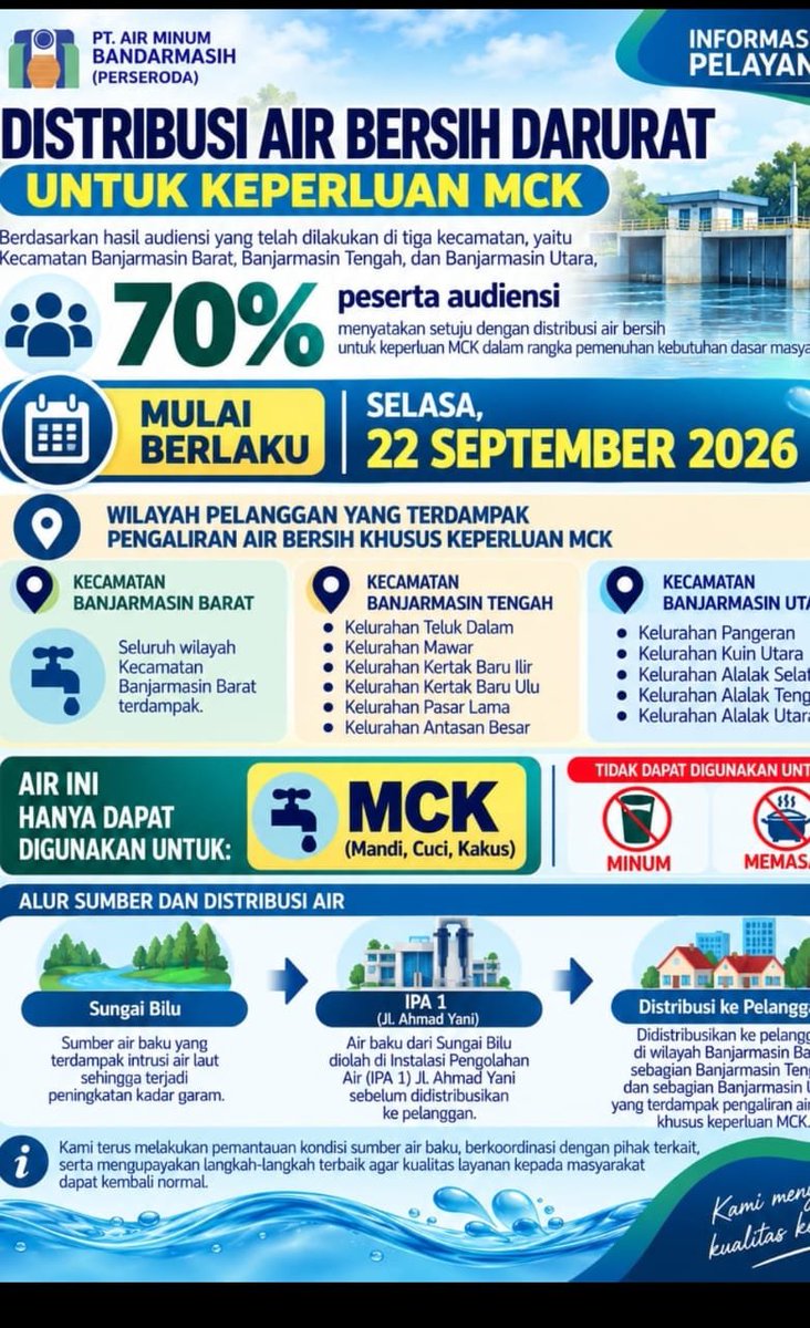 cuukkun's tweet photo. @hasyimmah Bener pak, air udah payau,. Listrik mulai byar pet lagi, kabut asap sama panas bangett kayak jadi efek rumah kaca.. https://t.co/McPuLAM5DZ