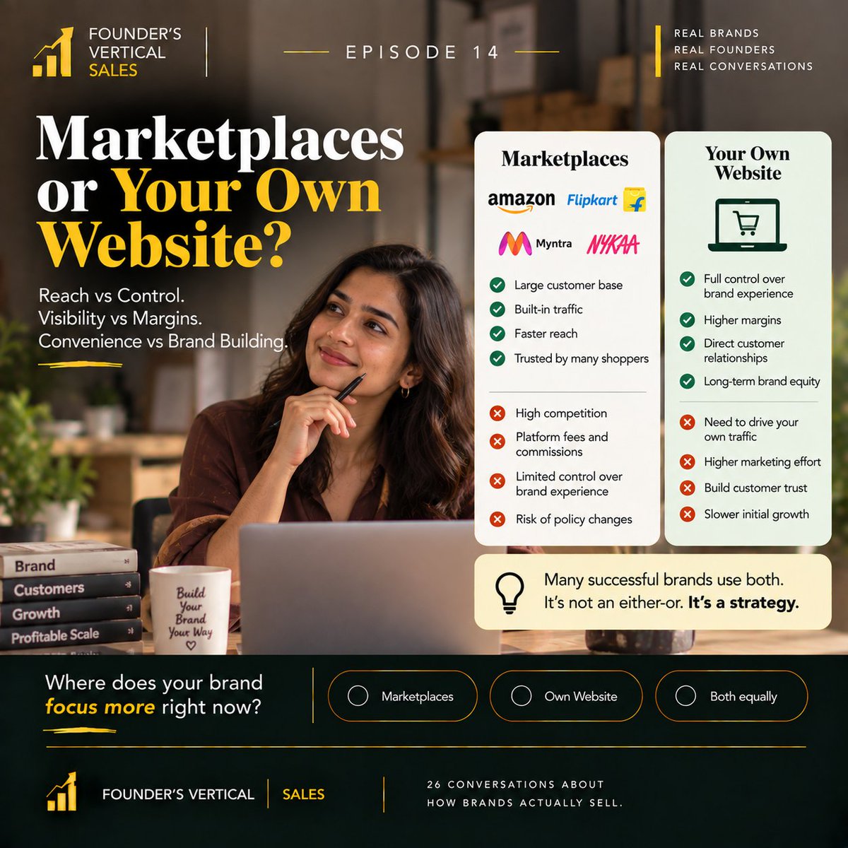 LebrandsSpace's tweet photo. 📈 FOUNDER’S VERTICAL | SALES | EPISODE 14
Marketplaces or Your Own Website?
Your own website gives you control.

Marketplaces give you reach.

On marketplaces, brands can access an existing pool of shoppers, established trust and purchase intent. But that reach comes with competition, commissions, platform rules and less control over the customer experience.

Your own website gives you greater control over brand experience, customer relationships, data and margins. But you have to bring the traffic yourself.

So perhaps the question isn't:

“Marketplace or website?”

It’s:

“What role should each channel play in our sales strategy?”

Marketplaces can help customers find and try you.

Your website can give them a reason to know, remember and return to you.

So, founders:

Where does your brand focus more right now?

◯ Marketplaces
◯ Own website
◯ Both equally

👇 Which channel has been more valuable for building your brand, not just generating orders?

Founder’s Vertical | Sales
 26 conversations about how brands actually sell.
#FoundersVertical #Sales #Marketplaces #D2C #Ecommerce #Amazon #Flipkart #BrandBuilding #D2CBrands #StartupIndia #LeBrandsSpace