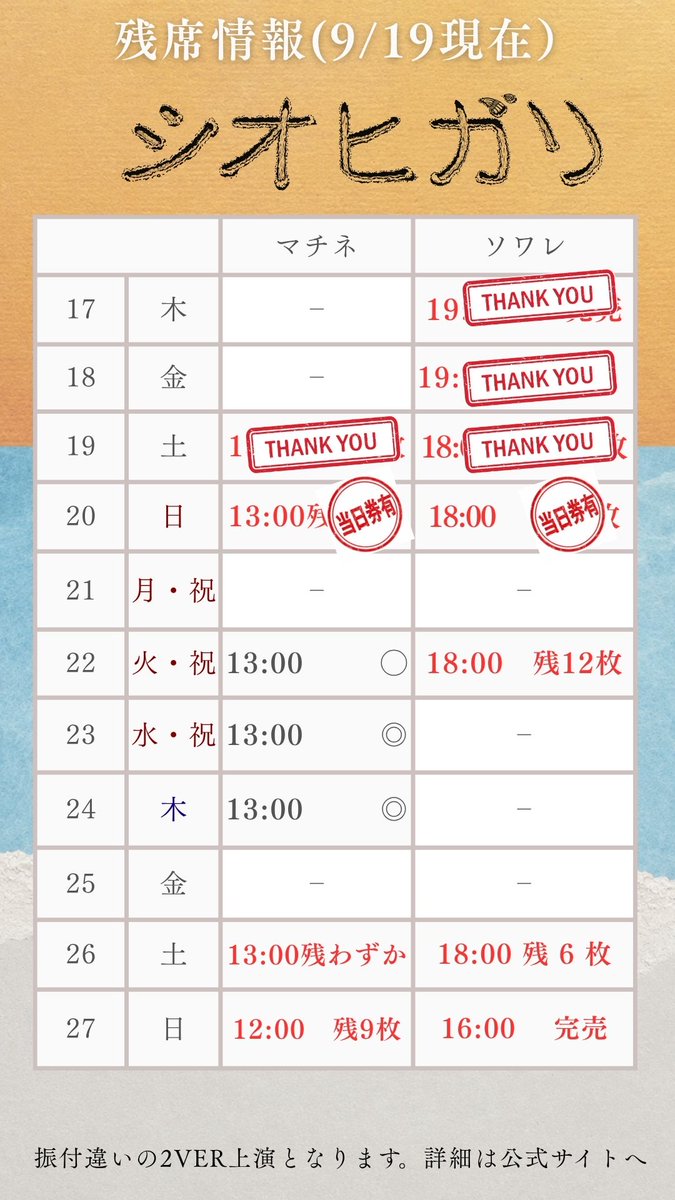ccc202007's tweet photo. 〜『シオヒガリ』本日ソワレLIVE配信有り👀📢〜

💻本日ソワレLIVE配信（アーカイブ付き）有り‼️👀
【多和田任益×平野良】配信限定コメント動画付き
https://t.co/2nUqtT6R6P

9/20(日)
18時開演 [中川ver］　当日券：有り🎫

★台風接近に伴うご案内（添付）☑️
ソワレご来場のお客様は添付のご案内をご確認の上、安全を第一にご判断ください。

当日券は開演45分前より劇場受付（大スタジオ前）にて先着順で販売いたします。
※お支払い方法は現金のみです。クレジットカード・電子マネーはご利用いただけません。
※予定枚数に達した場合は、キャンセル待ちのご案内をいたします。
※当日券販売に関する詳細は公式サイトをご確認ください。

★ご観劇のお客様へのご案内（添付）事前に必ずご確認ください‼️

🎫明日以降のチケットはコチラから(9/23,34大変オススメ💨）
https://t.co/PdD4ogNPx9
お得なセット券販売あり♪

★ご観劇後アンケートご協力ください
https://t.co/T8Mc5u2zfV

📅2026年9月17日(木)〜27日(日)
📍KAAT神奈川芸術劇場［大スタジオ］
※本公演には「トリガーアラート」がございます。

脚本・演出：堀越涼（あやめ十八番）
音楽監督：吉田能（あやめ十八番）
振付：平原慎太郎（OrganWorks）／中川絢音（水中めがね∞）
【出演】
多和田任益／平野良／鳥越裕貴／野田裕貴／谷戸亮太／彩乃かなみ
小口ふみか／武市佳久／中島多羅／牧田優希／笹川幹太
河村アズリ／並木柊人／長田健生／白井もえ
芳本紗良（アンダースタディ）

��エントレ
https://t.co/tP4GORKgd8
📝月刊ローチケ インタビュー掲載
 https://t.co/aOqNmnxWSQ
📝演劇☆キック コメント掲載
 https://t.co/FCQqS5usHC
📝カンフェティ インタビュー掲載
 https://t.co/PNLWRiSmS8

https://t.co/2nUqtT6R6P

#シオヒガリ
#CCCreation