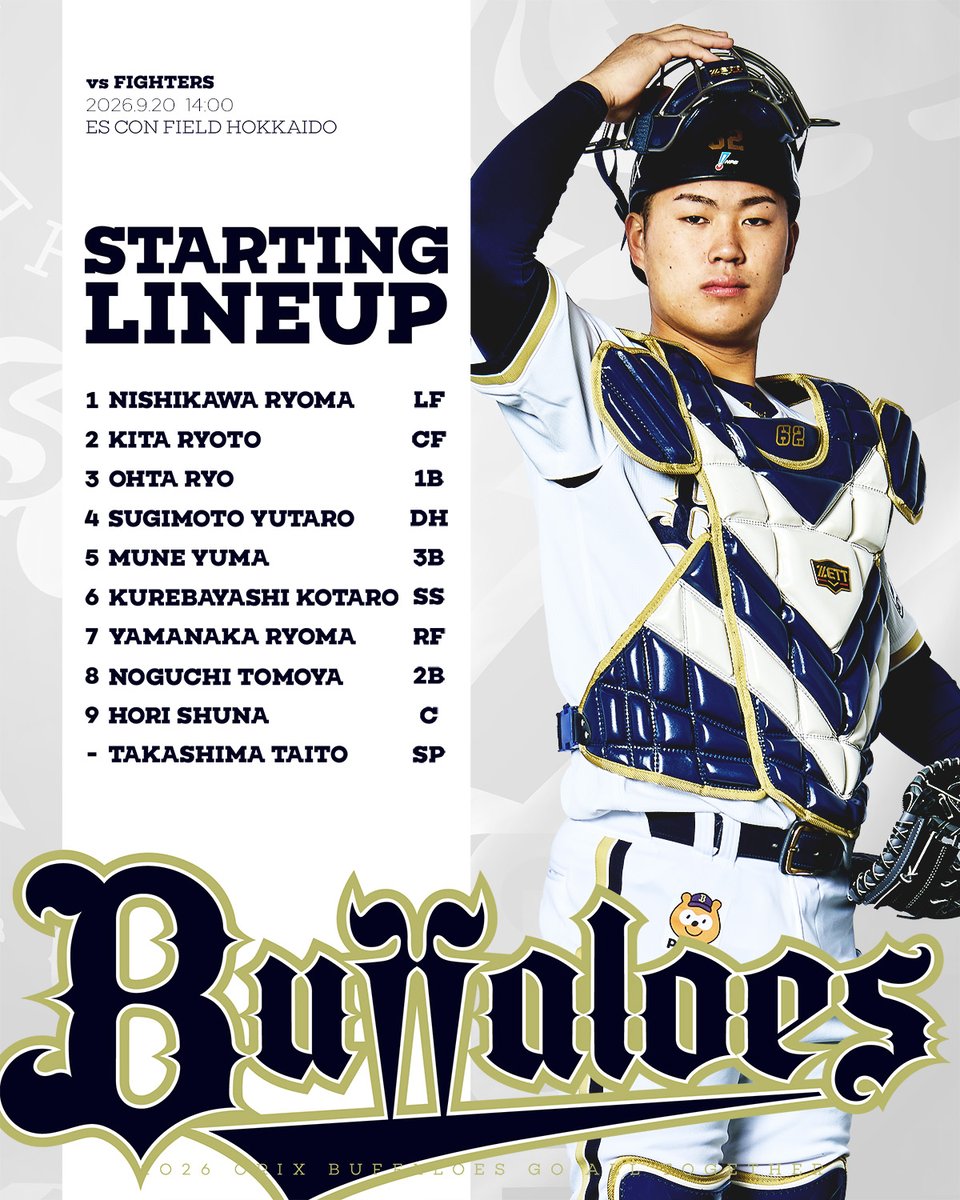 Orix_Buffaloes's tweet photo. 本日のスタメンはこちら！
14時00分よりプレイボール！
#Bs2026 https://t.co/sumkGjuuJp