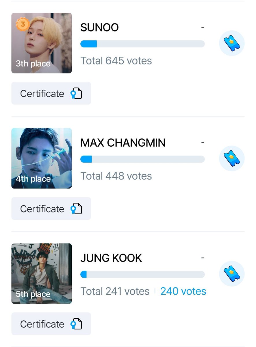 GCVT_JK's tweet photo. Apparently nobody's voting for #Jungkook just me. 😐 😔💔
This meaningful vote (preliminary) closes at 3 pm Sept 21 (KST). He needs to be in TOP10. 
If I'm the only one voting for him out of his millions of fans, I will still continue to vote, as I believe he deserves to win an award for Charity Icon Of The Year. 
If you want to help, but you don't know how, our dm is open. 🥺

💝 ‘2026 Korea Social Contribution Awards’🏆
🏆 Charity Icon of the Year - K-pop Solo🏆

#Jungkook is nominated and needs to be TOP10 in Preliminary round!

Current:
🐰
K Top Star #5 
Android: https://t.co/1CDk5CeN41…
IOS: https://t.co/zK2vNgdDCh…
(no direct link, but on Home page scroll down to EVENT and pick the first tile)
STARDOM #11 ⚠️
🔗 https://t.co/rz1nzHOSKo

Pls download these 2 apps and collect free votes or purchase! 

📅 Good Influence Fan Choice Preliminaries
09.16(Wed) 11:00 ~ 09.21(Mon) 15:00 KST

📱K Top Star × STARDOM Simultaneous Event

Let's support Jungkook on this meaningful award for "Good Influence"! 🙏💝