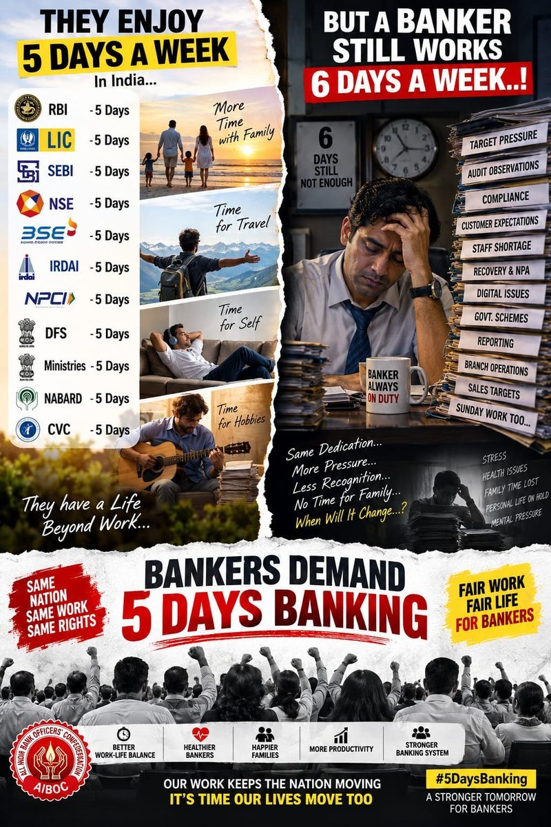 rakeshbapatla's tweet photo. Bankers serve the nation every day. Respect their right to work-life balance. 5 Days Banking is a long-pending demand. Honour the commitment, respect the workforce.

#5DayBankingNow #AIBOC #FBOIOA
@aiboc_in @DFS_India @PMOIndia @FinMinIndia @nsitharamanoffc https://t.co/kd69AQClhS