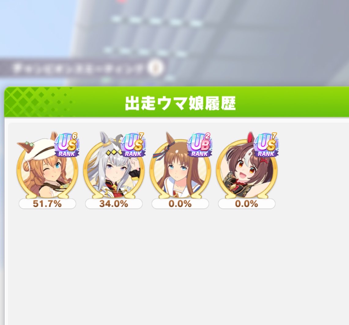 level1221's tweet photo. チャンミ3日目 48/60
勝つ時と負ける時の温度差が激しすぎる…
グラン入れて3エース編成したら1番勝率高いタイキの邪魔しかしなかったのでもう入れない(   ˙³˙  ) https://t.co/9NUa3FSl3g