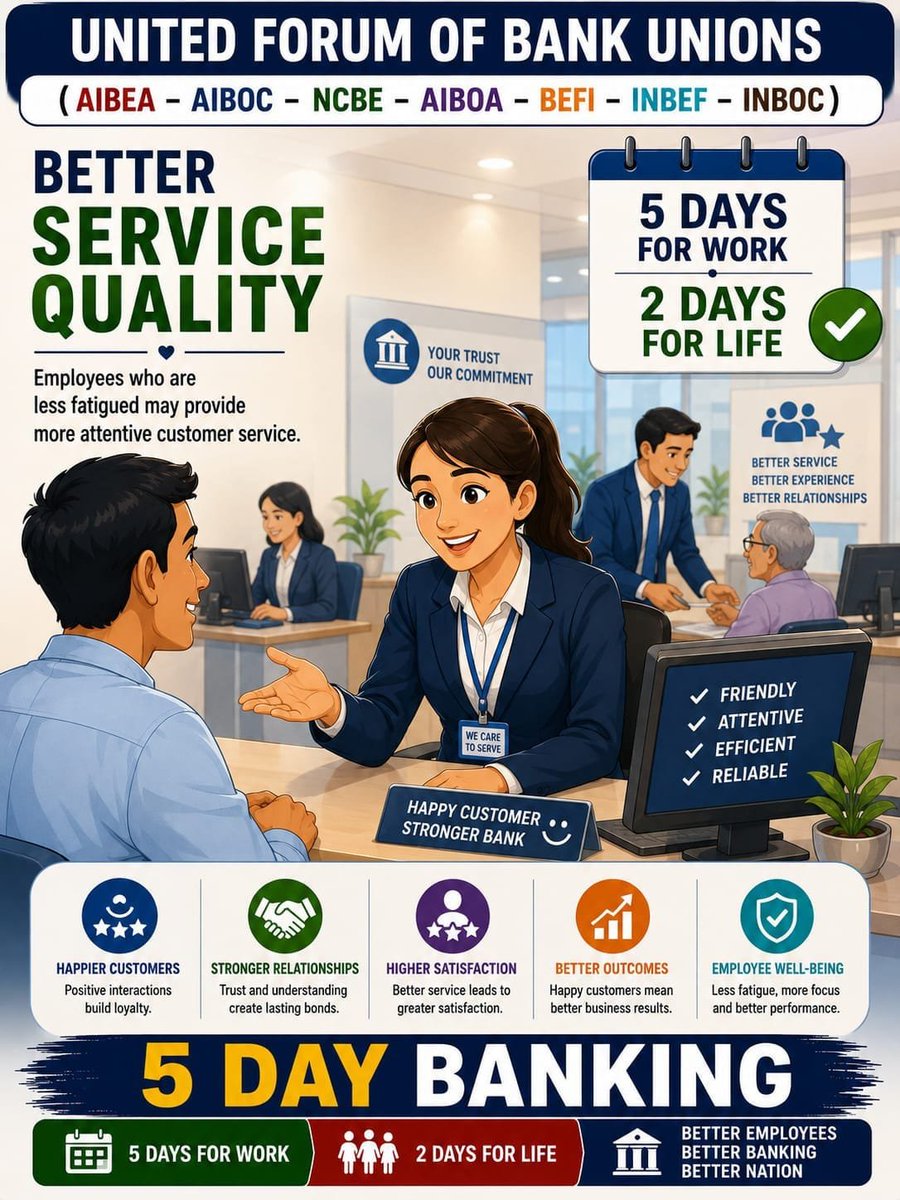 SunilChopade98's tweet photo. #5DaysBanking https://t.co/XPXCCcQDFw