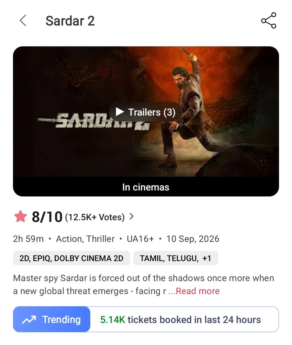 BNDBugle's tweet photo. Sardar 2 🔥🕵️
SARDAR continues his mission at the BOX OFFICE! 💥
5.14K TICKETS BOOKED in the last 24 HOURS for #Sardar2! 🔥
#Karthi #SJSuryah #MalavikaMohanan #AshikaRanganath #RajishaVijayan #PSMithran #SamCS #TamilCinema https://t.co/NGo3IPwdo2
