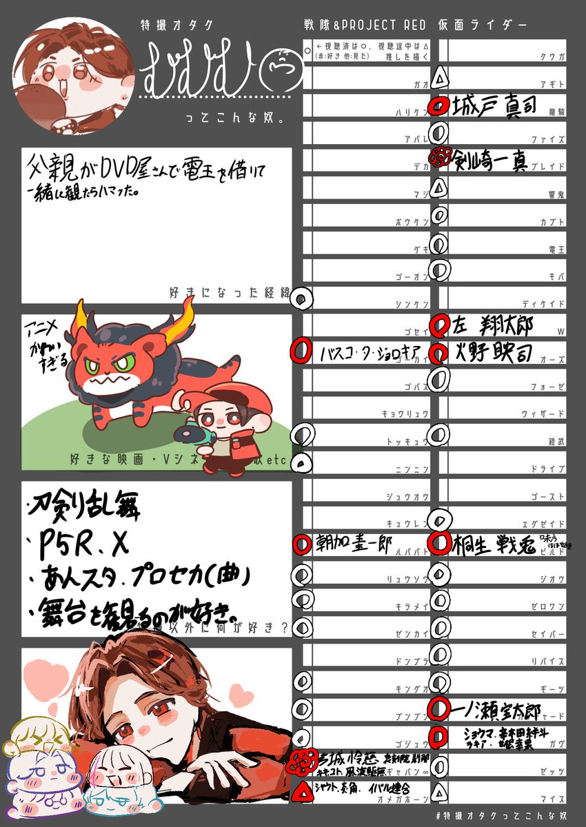 mumumu_3_k's tweet photo. 書き直しpart2
字が(´・ω・)、、、、 https://t.co/TFYiPgSBlI