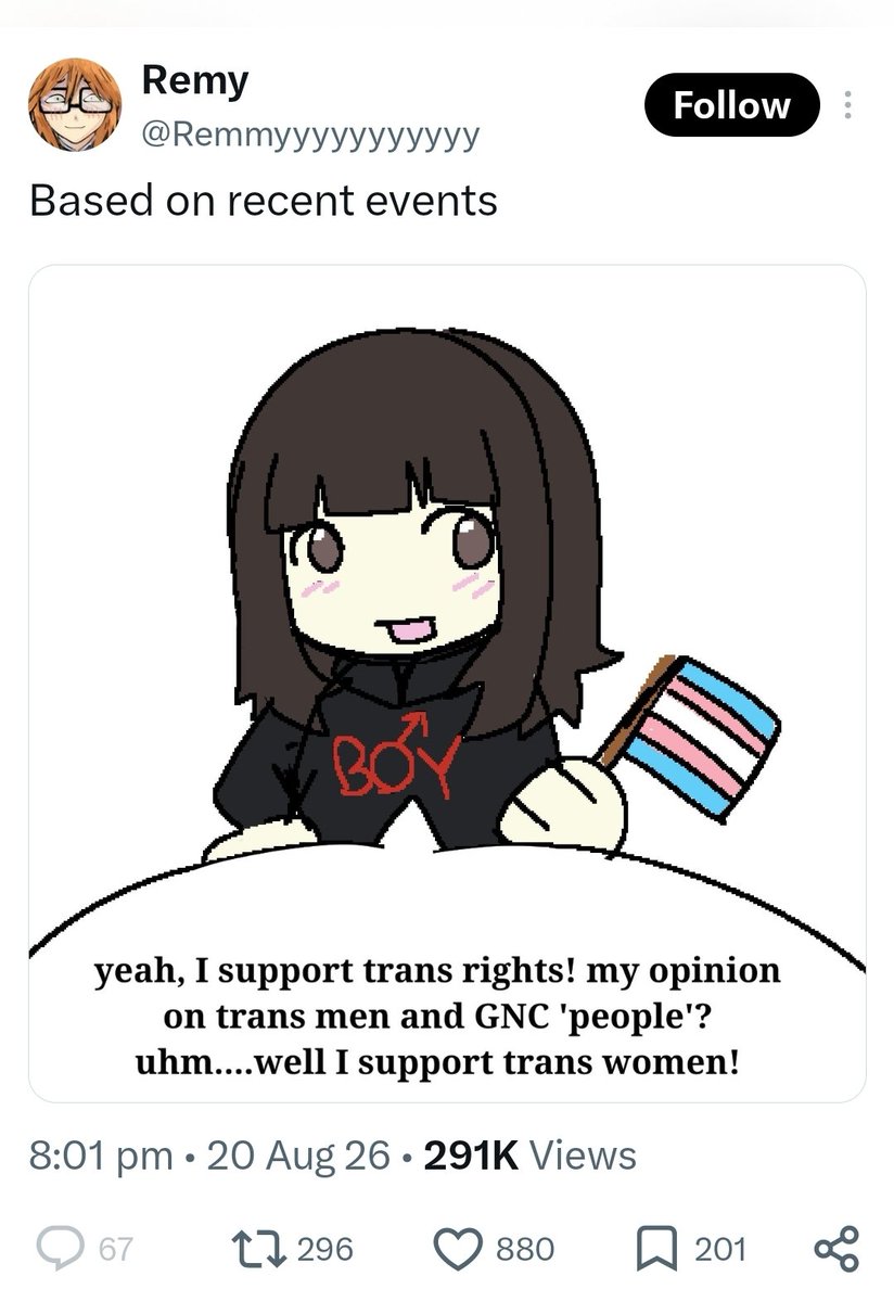 snfulprey's tweet photo. ok so lemme get this clear, @NocturnalNiko posted the SAME transphobic drawing as in his @Remmyyyyyyyyyyy account; which he supposedly gave the acc to his transphobic 'friend' and his 'friend' made that drawing. https://t.co/IR7RoBAgSk