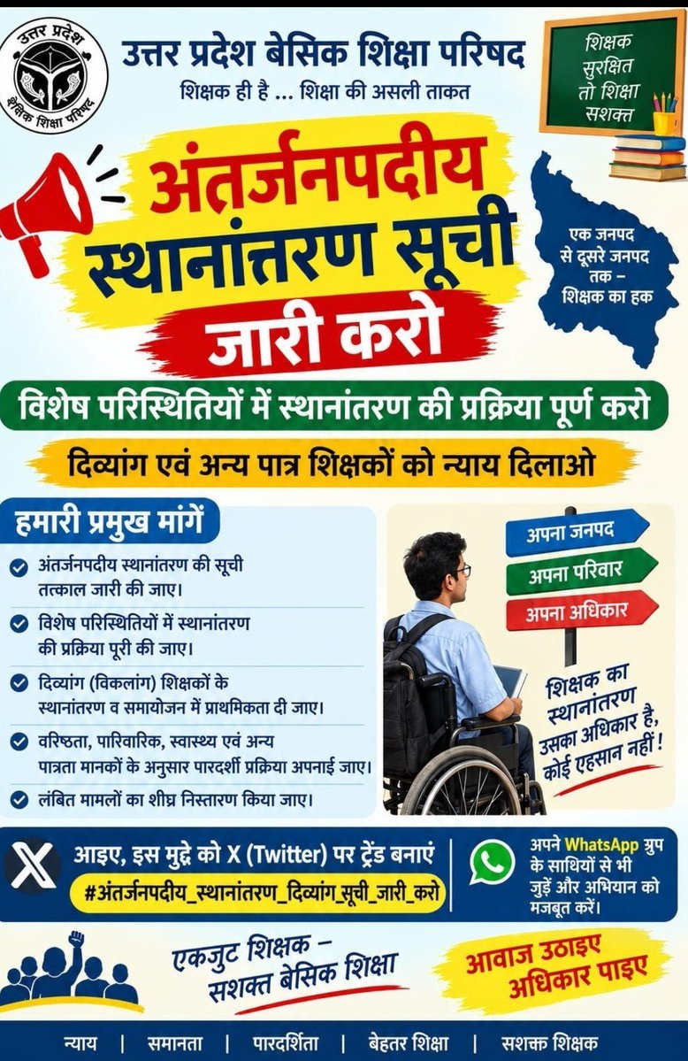 K37649Sunil's tweet photo. बेसिक शिक्षा विभाग
विशेष अंतर्जनपदीय स्थानांतरण
सूची जारी करो
आवेदन कर चुके शिक्षक साथियों को
स्थानांतरण सूची का इंतजार है।
#विशेष_अंतर्जनपदीय_स्थानांतरण_सूची_जारी_करो 
@myogiadityanath
 
@thisissanjubjp
 
@Sen2Partha
 
@yadavakhilesh
 
@bstvlive https://t.co/XrAip6UoGk